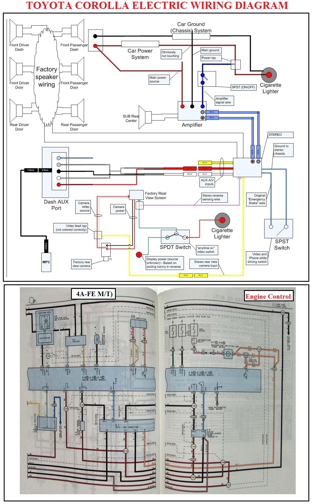  DIAGRAM 2002 Toyota Corolla Wiring Diagram Picture WIRINGSCHEMA COM