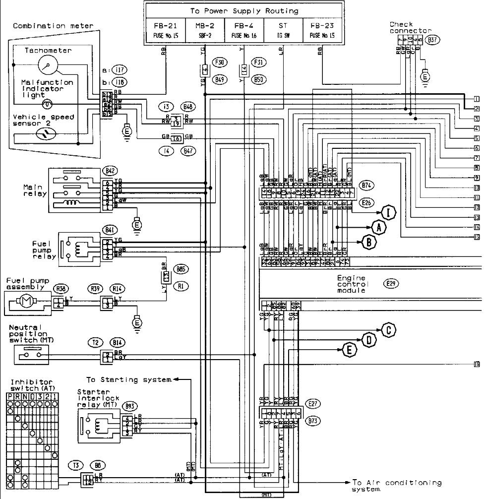  DIAGRAM 2013 Subaru Wrx Console Wiring Diagrams MYDIAGRAM ONLINE