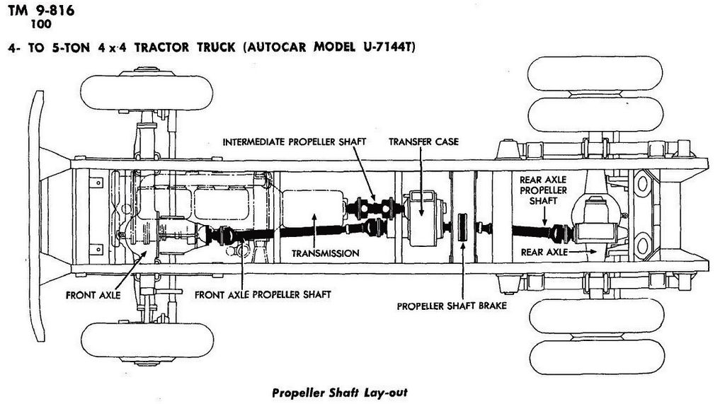  DIAGRAM 2014 Autocar Wiring Diagram MYDIAGRAM ONLINE
