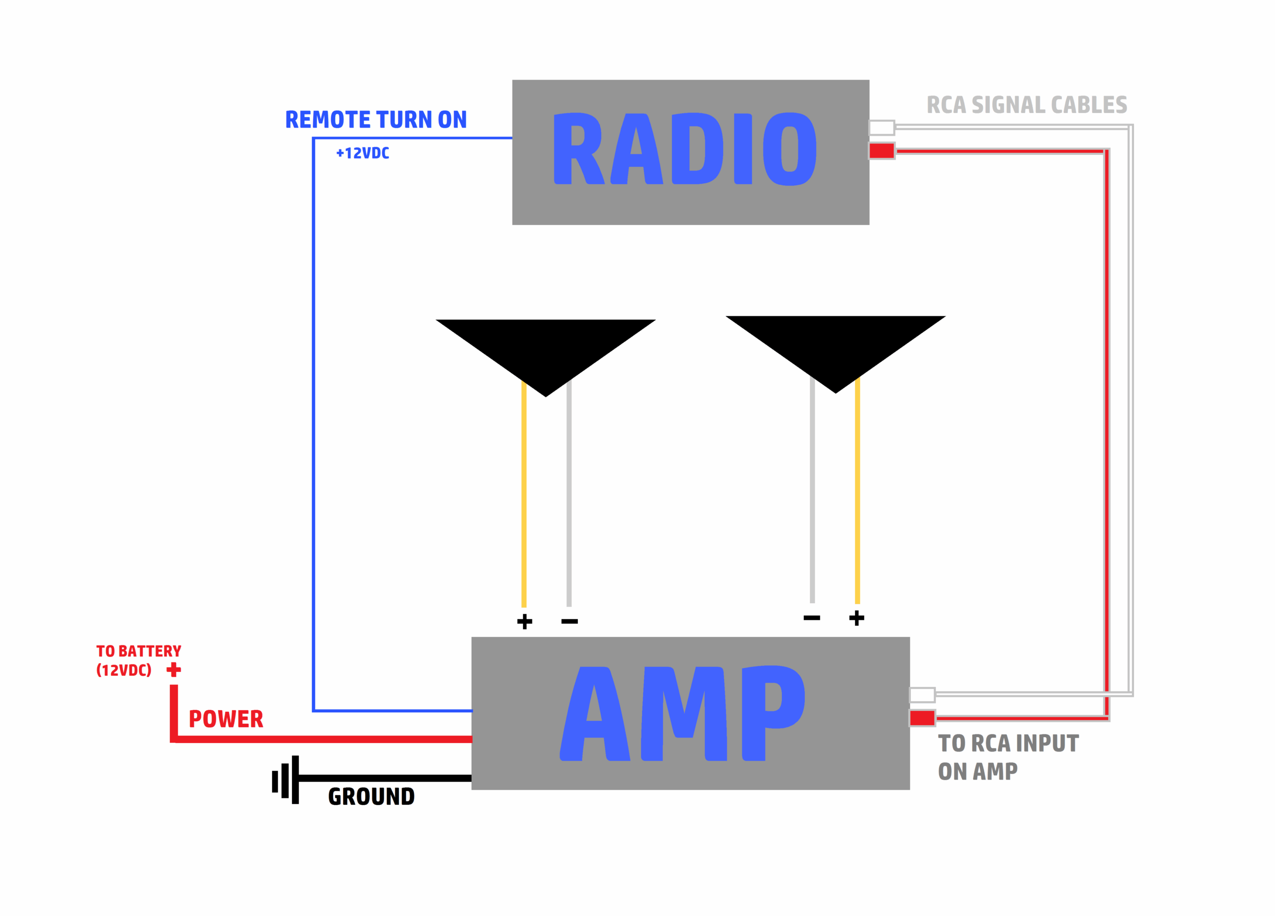  DIAGRAM 30 Amp Wiring Diagram FULL Version HD Quality Wiring Diagram 