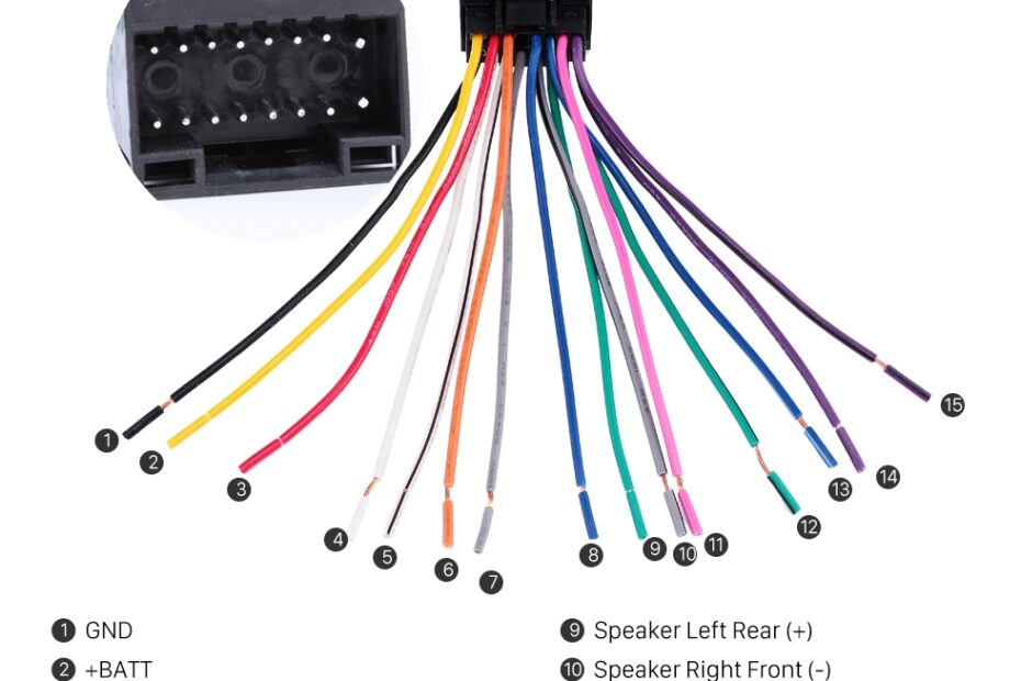 DIAGRAM 50 Wiring Harness Diagrams MYDIAGRAM ONLINE