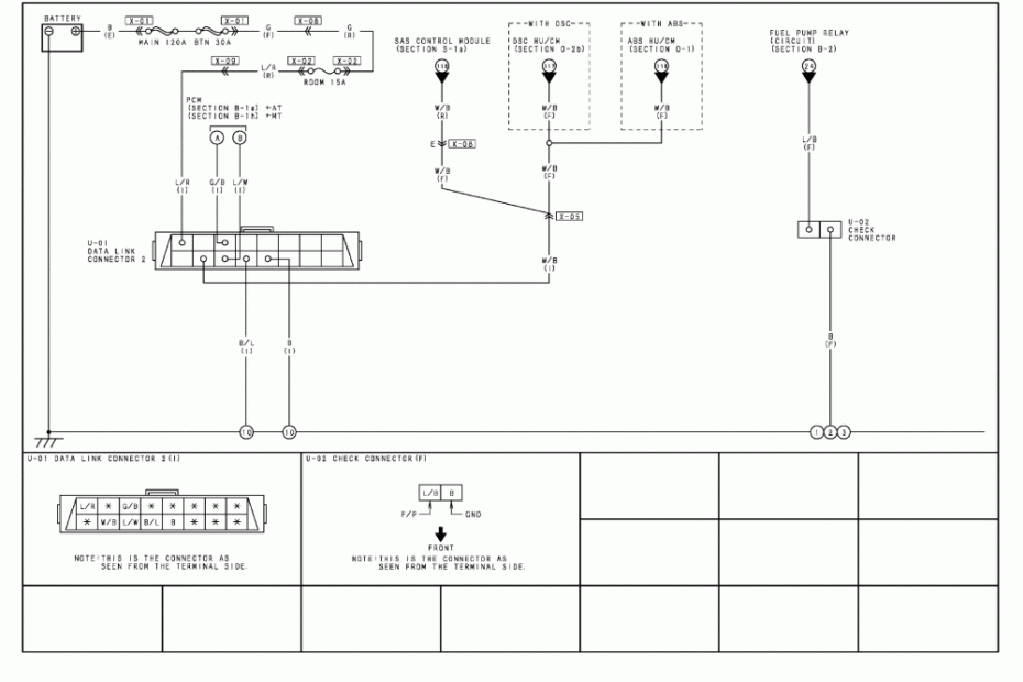 DIAGRAM All Data Wiring Diagrams MYDIAGRAM ONLINE