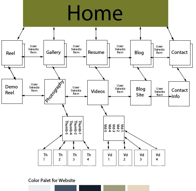 DIAGRAM Car Wiring Diagram Website MYDIAGRAM ONLINE
