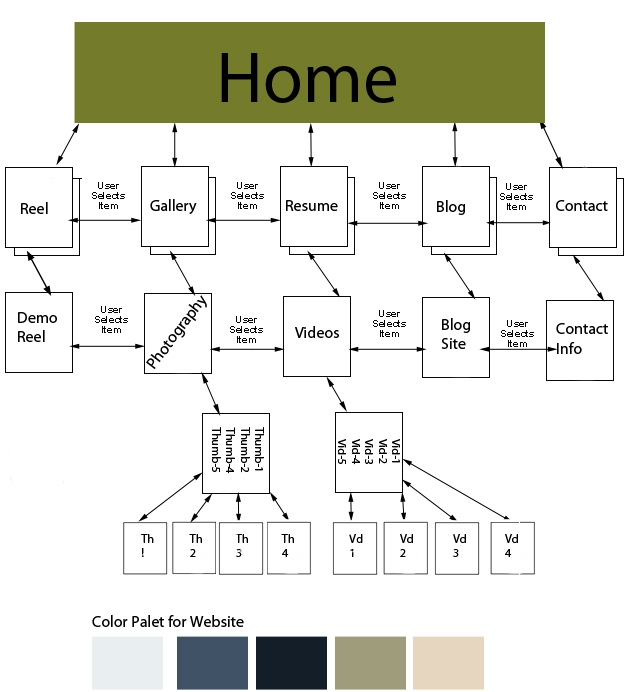  DIAGRAM Car Wiring Diagram Website MYDIAGRAM ONLINE