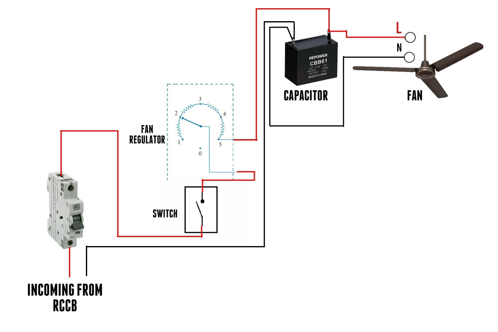  DIAGRAM Ceiling Fan Wiring Diagrams MYDIAGRAM ONLINE