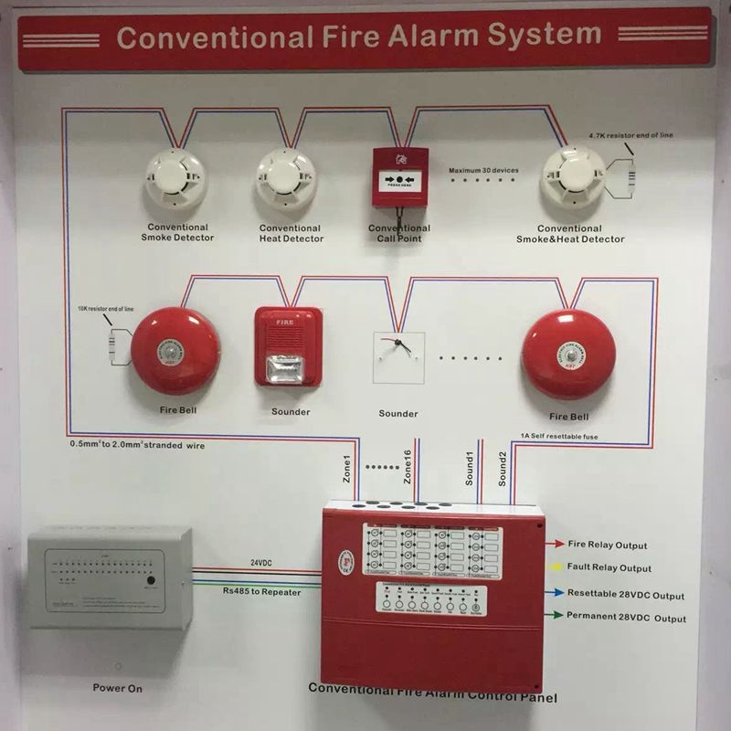 DIAGRAM Commercial Fire Alarm Wiring Diagrams MYDIAGRAM ONLINE DIAGRAM Commercial Fire Alarm Wiring Diagrams MYDIAGRAM ONLINE