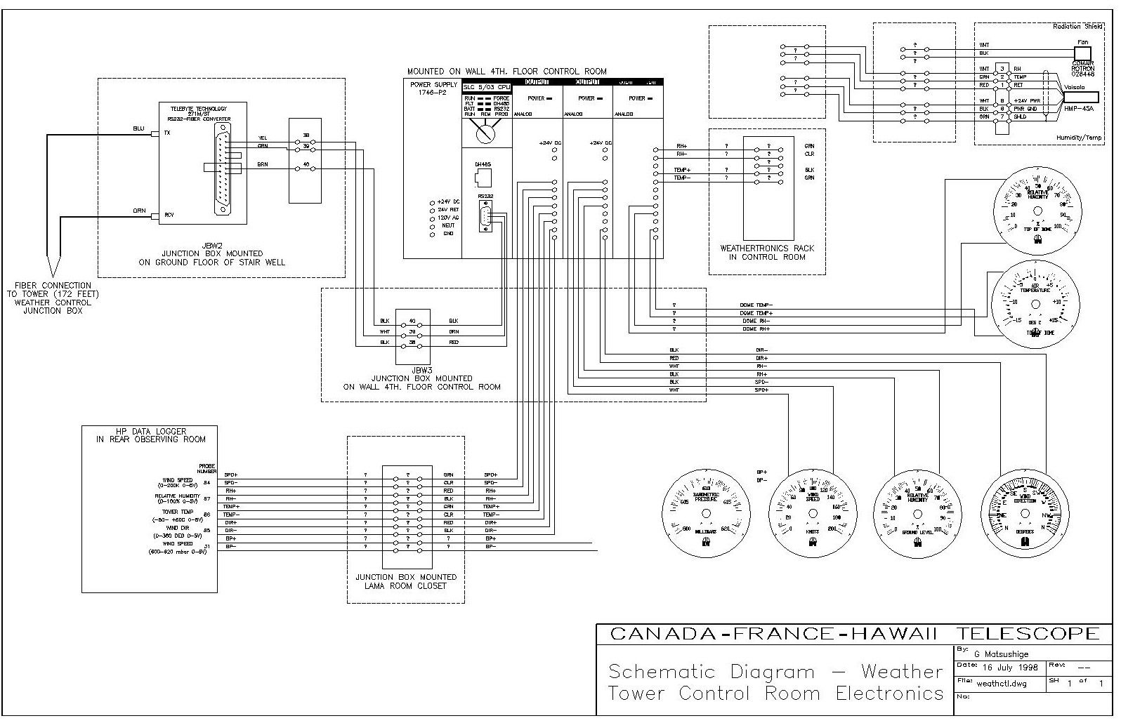  DIAGRAM Control Wiring Diagram Of Plc MYDIAGRAM ONLINE