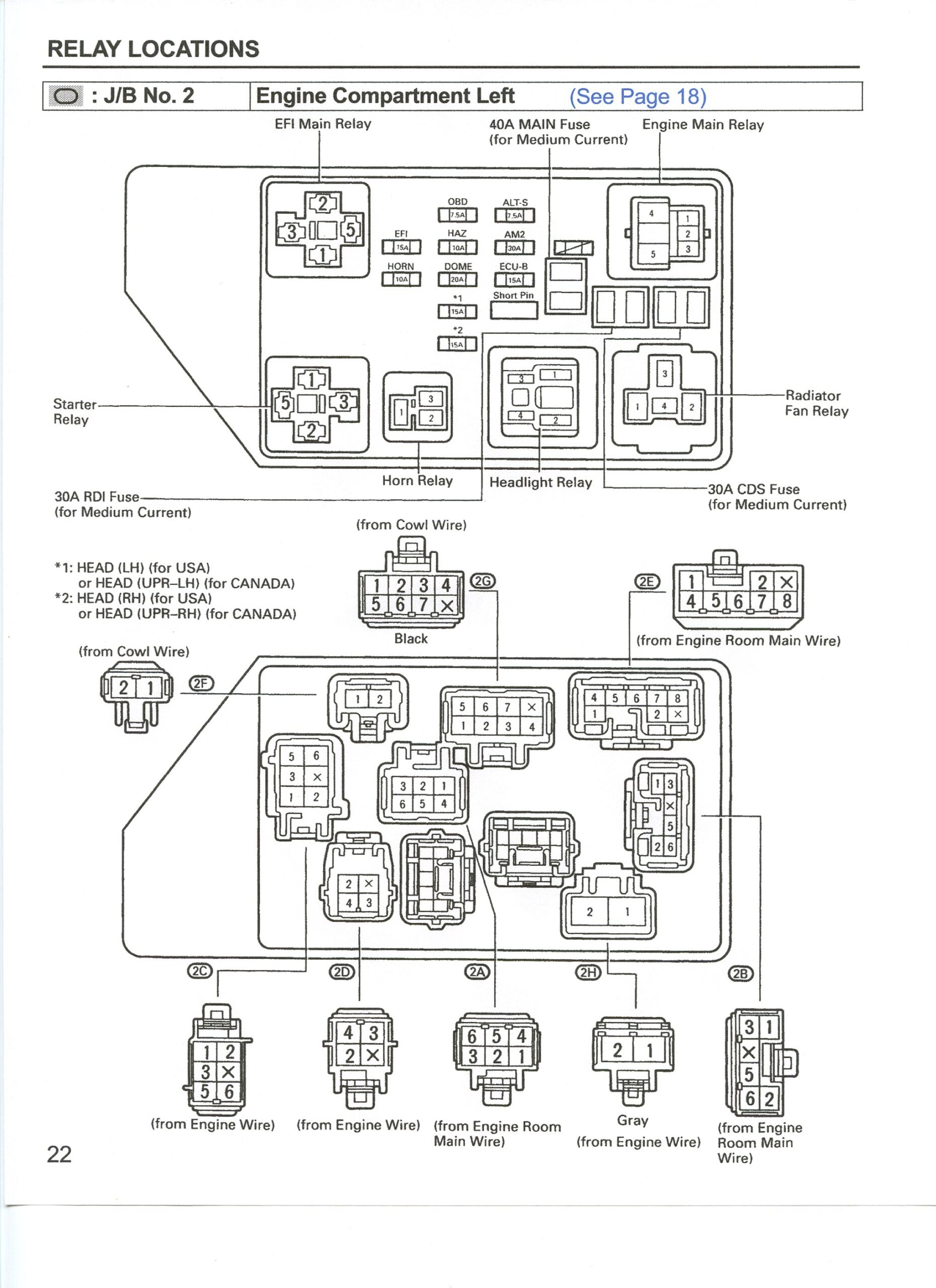  DIAGRAM Diagram Wiring Machine Toyota MYDIAGRAM ONLINE
