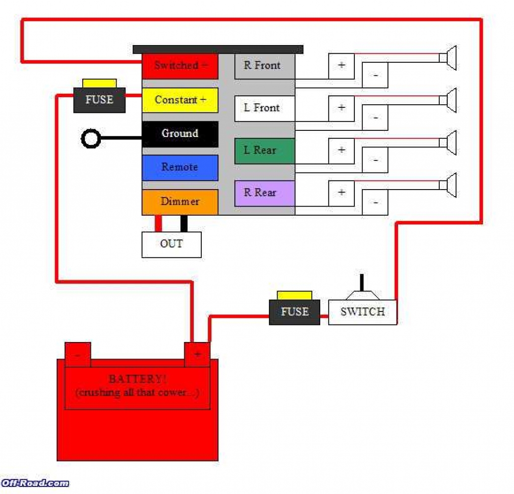  DIAGRAM Dodge Stereo Wiring Diagram Wires WIRINGSCHEMA COM