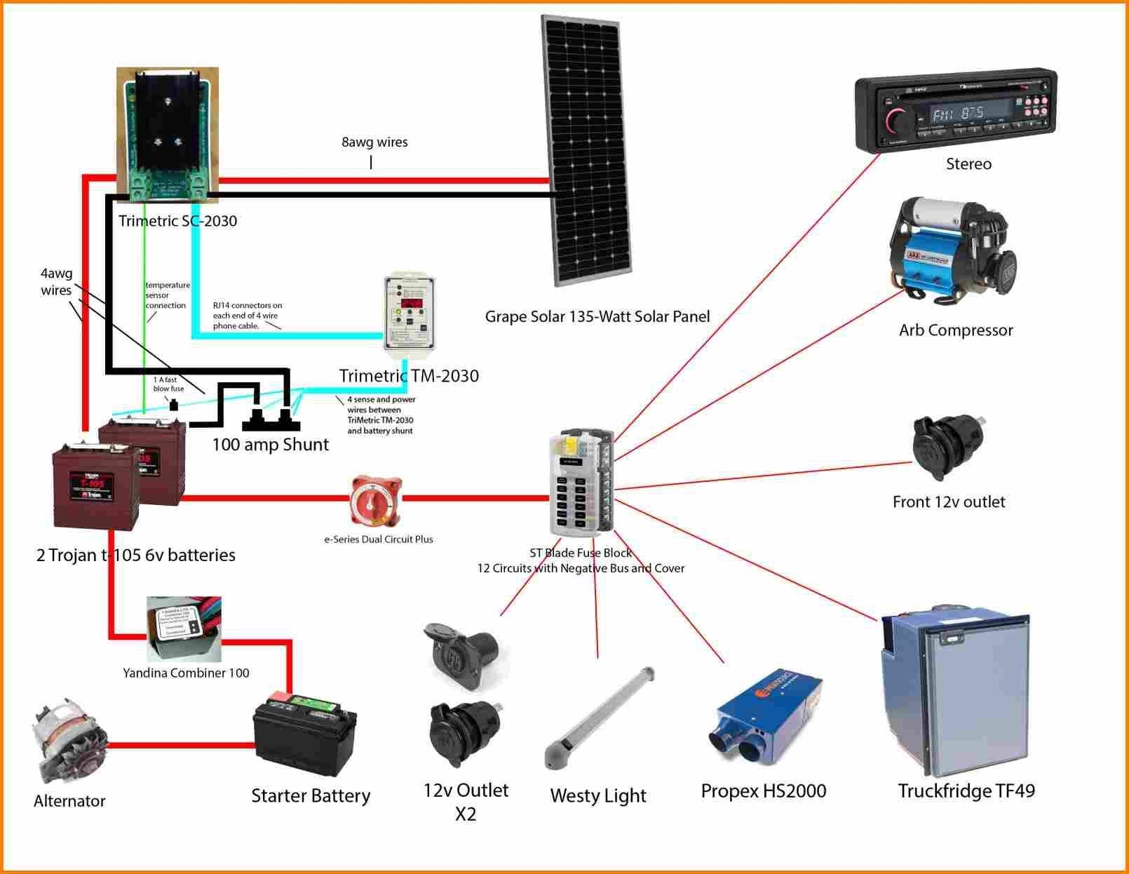  DIAGRAM Dual Battery Boat Wiring Diagram Solar Panel MYDIAGRAM ONLINE