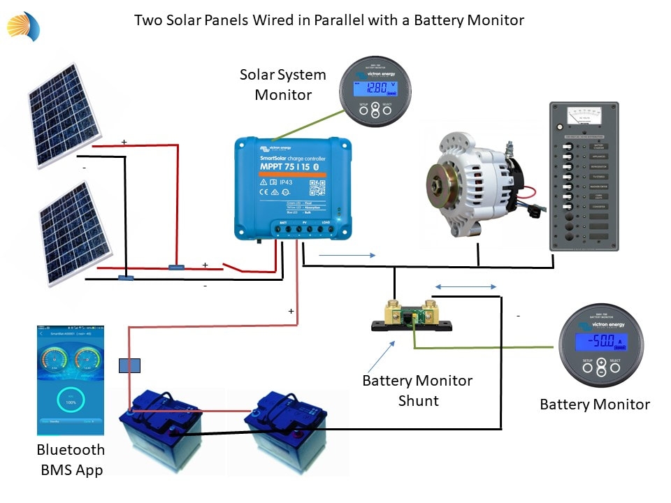  DIAGRAM Dual Battery Boat Wiring Diagram Solar Panel MYDIAGRAM ONLINE