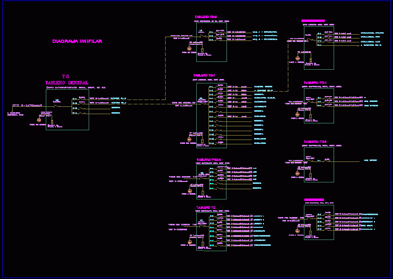  DIAGRAM Electrical Wiring Diagram Autocad MYDIAGRAM ONLINE