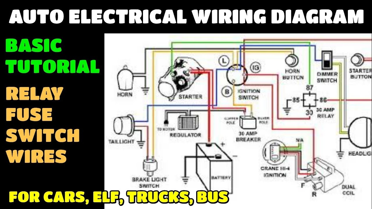 Diagram Electrical Wiring Electric Vehicle Diagram Electrical Wiring Electric Vehicle