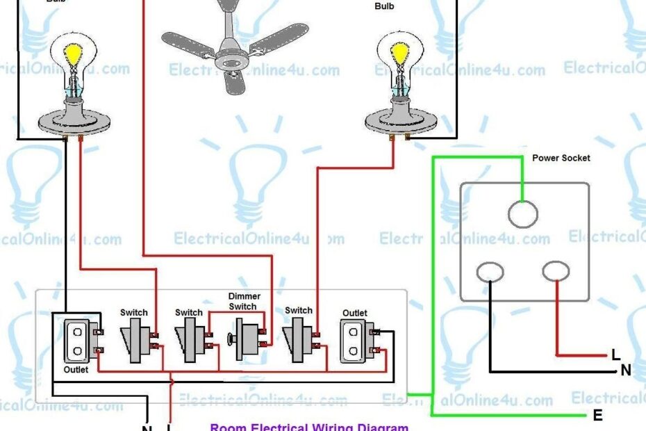 DIAGRAM Electrical Wiring Room Diagram MYDIAGRAM ONLINE
