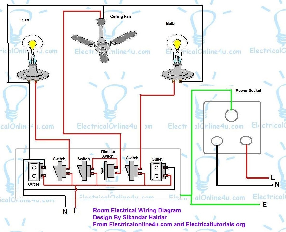  DIAGRAM Electrical Wiring Room Diagram MYDIAGRAM ONLINE