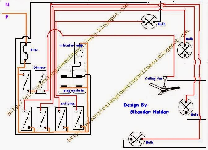  DIAGRAM Electrical Wiring Room Diagram MYDIAGRAM ONLINE