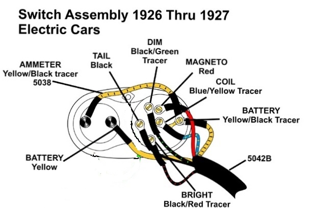  DIAGRAM For A 1925 Ford Model T Wiring Diagram MYDIAGRAM ONLINE