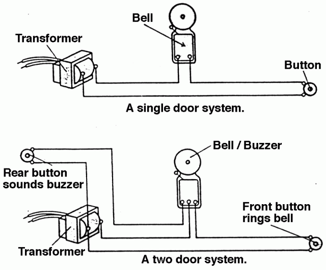Diagram For Doorbell Wiring
