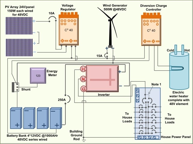  DIAGRAM For Solar Panel Array Wiring Diagram MYDIAGRAM ONLINE