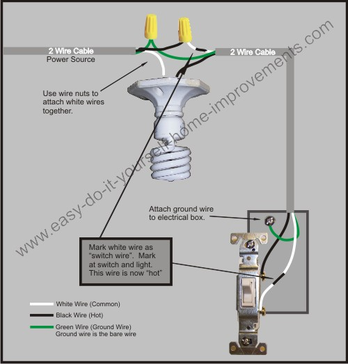 Diagram For Wiring A Light Switch Nora Wiring