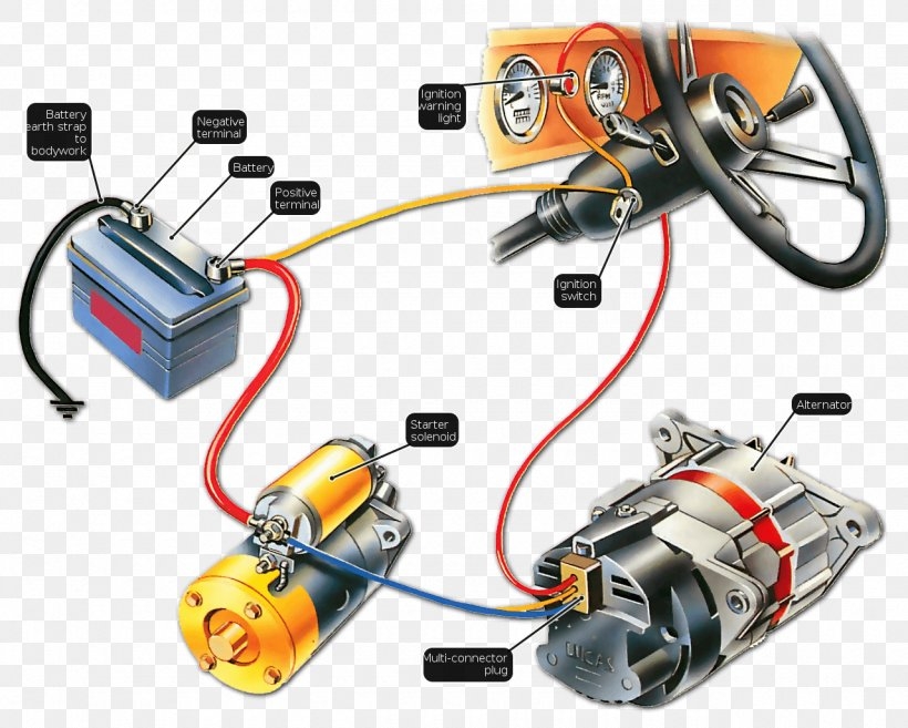  DIAGRAM Ford Duratec Ignition System Wiring Diagram FULL Version HD 