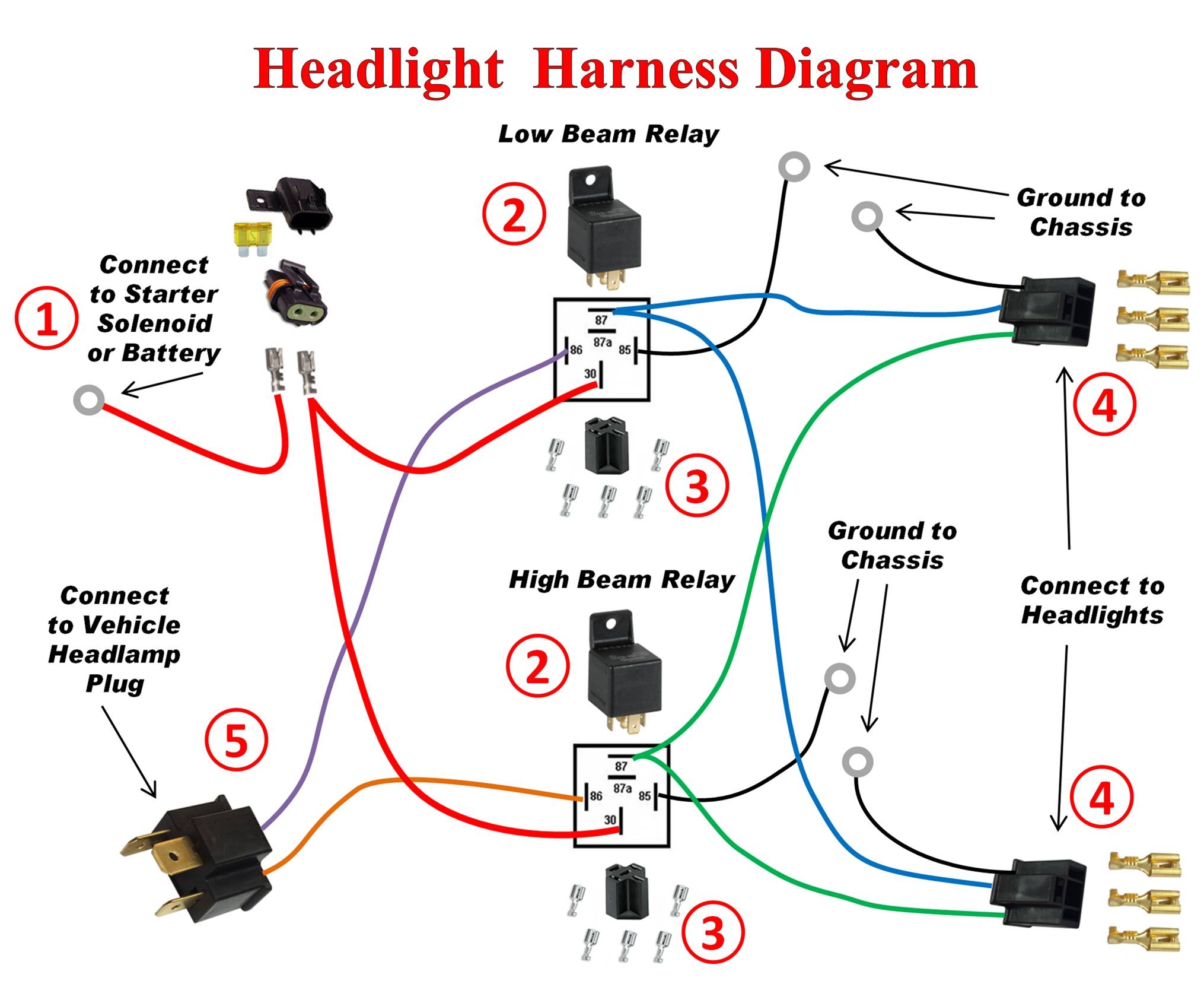  DIAGRAM Ford Headlight Wiring Harness Diagrams MYDIAGRAM ONLINE