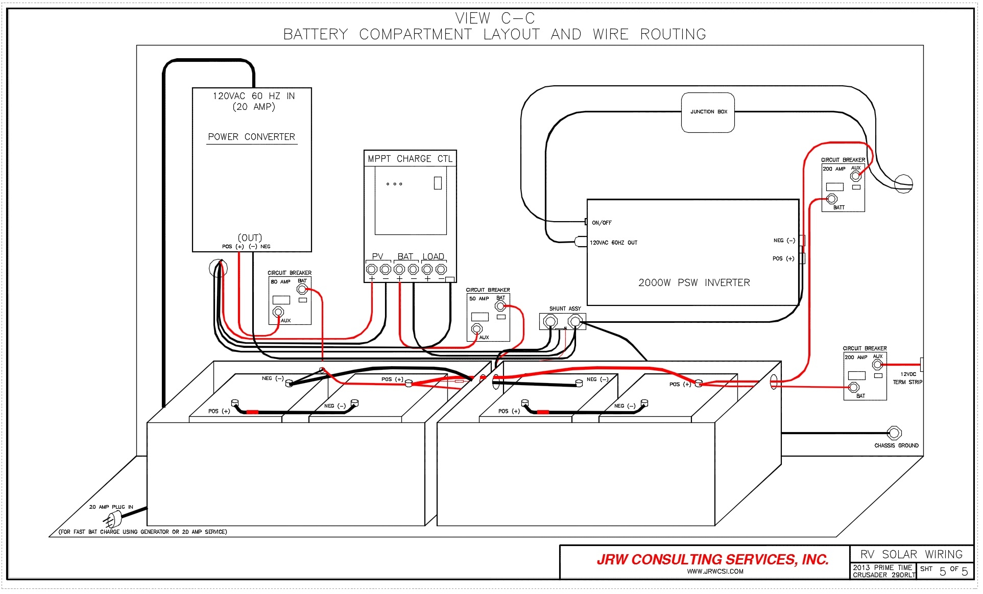  DIAGRAM Freightliner Rv Wiring Diagram MYDIAGRAM ONLINE