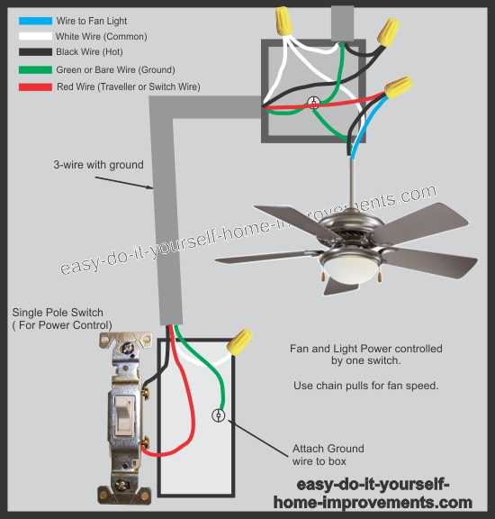  DIAGRAM House Wiring Diagrams For Ceiling Fans MYDIAGRAM ONLINE