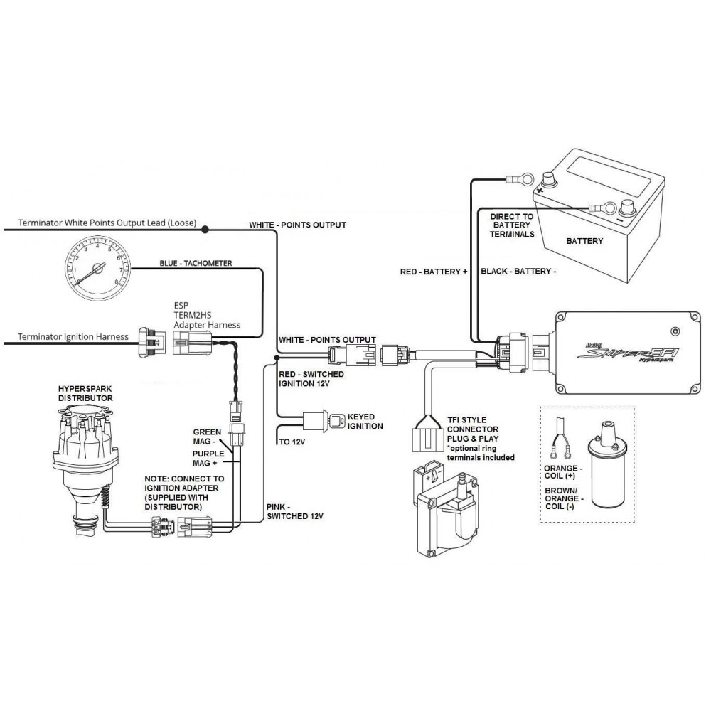  DIAGRAM Howell Fuel Injection Wiring Diagram MYDIAGRAM ONLINE