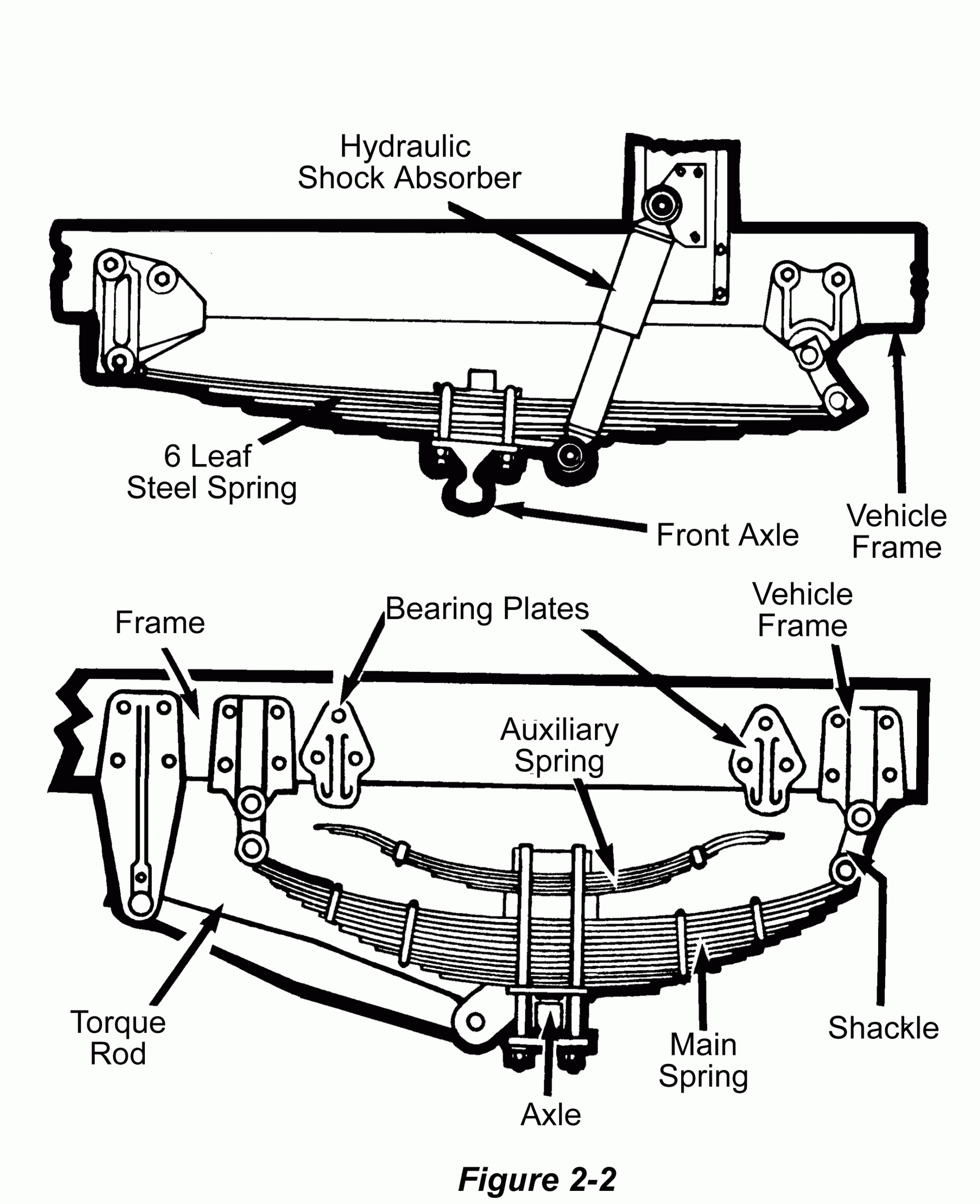  DIAGRAM International Heavy Truck Wiring Diagrams MYDIAGRAM ONLINE