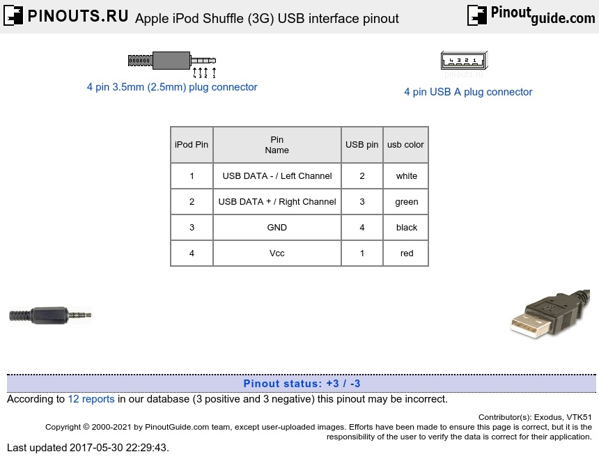  DIAGRAM Ipod Shuffle 2nd Generation Wiring Diagram MYDIAGRAM ONLINE