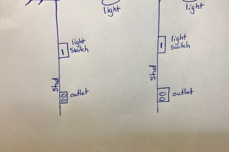 DIAGRAM Light Wiring Diagram Two Lights One Switch MYDIAGRAM ONLINE