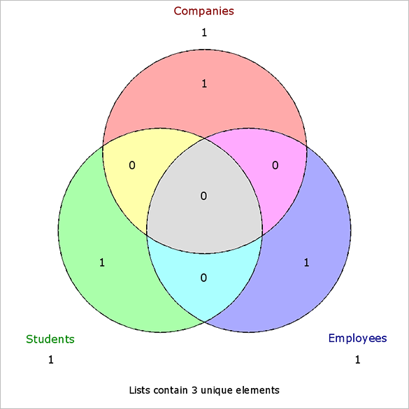  DIAGRAM Make Your Own Wiring Diagram Online MYDIAGRAM ONLINE