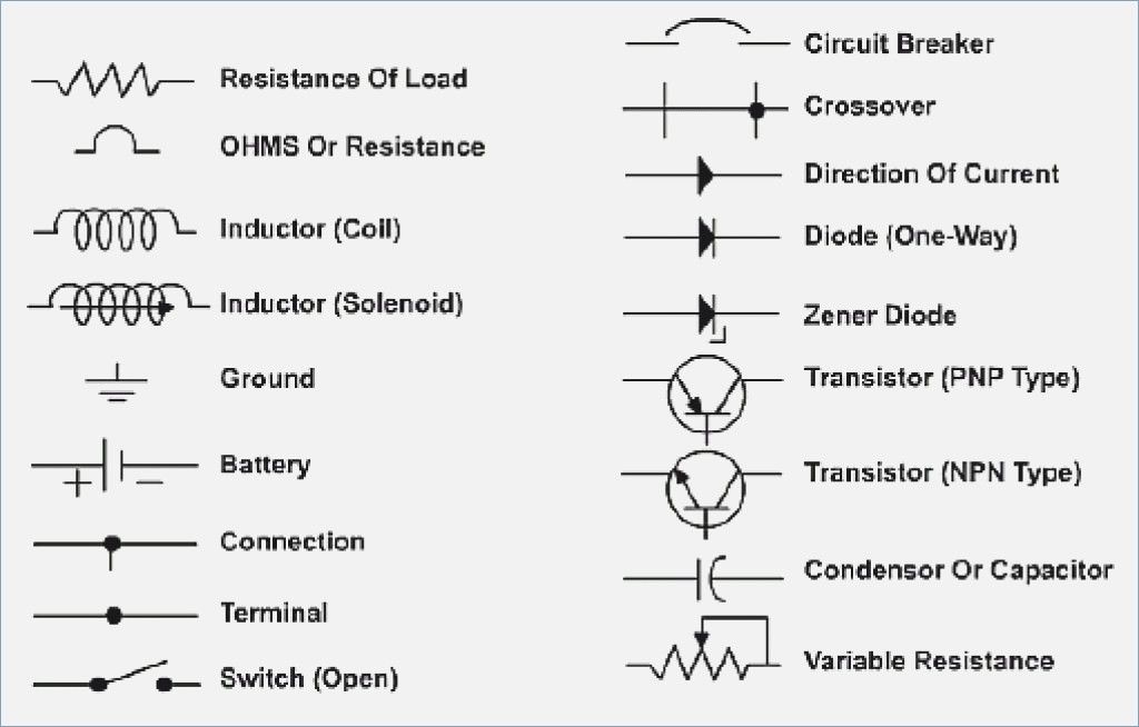  DIAGRAM Master Automotive Wiring Diagrams And Electrical Symbols 