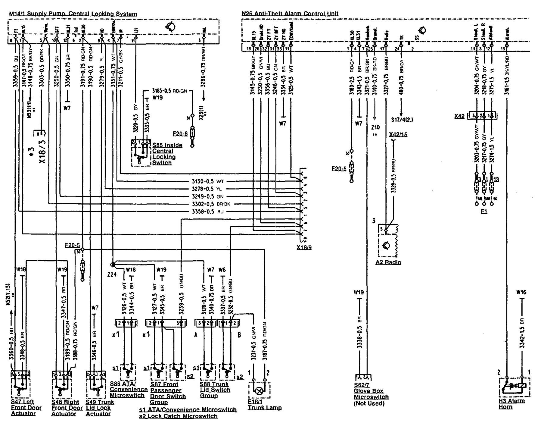  DIAGRAM Mercedes Benz Wiring Diagram Europe MYDIAGRAM ONLINE
