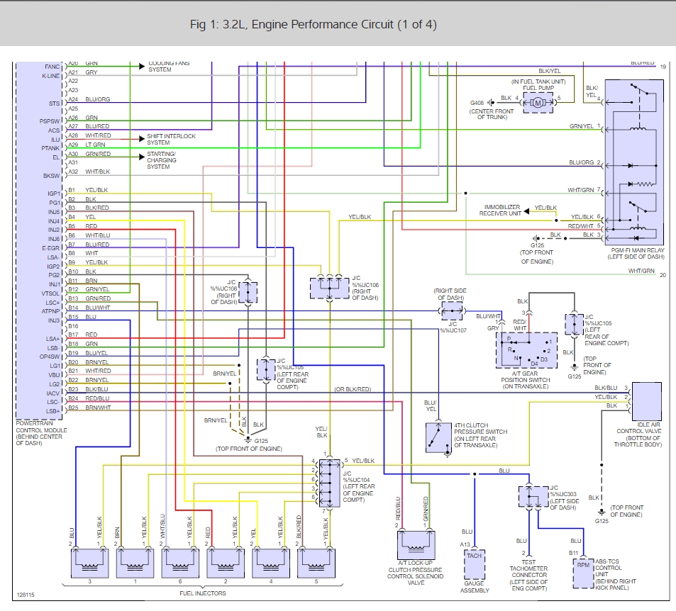  DIAGRAM Motorcycle Wiring Diagram Engine Wiring Harness Diagram 