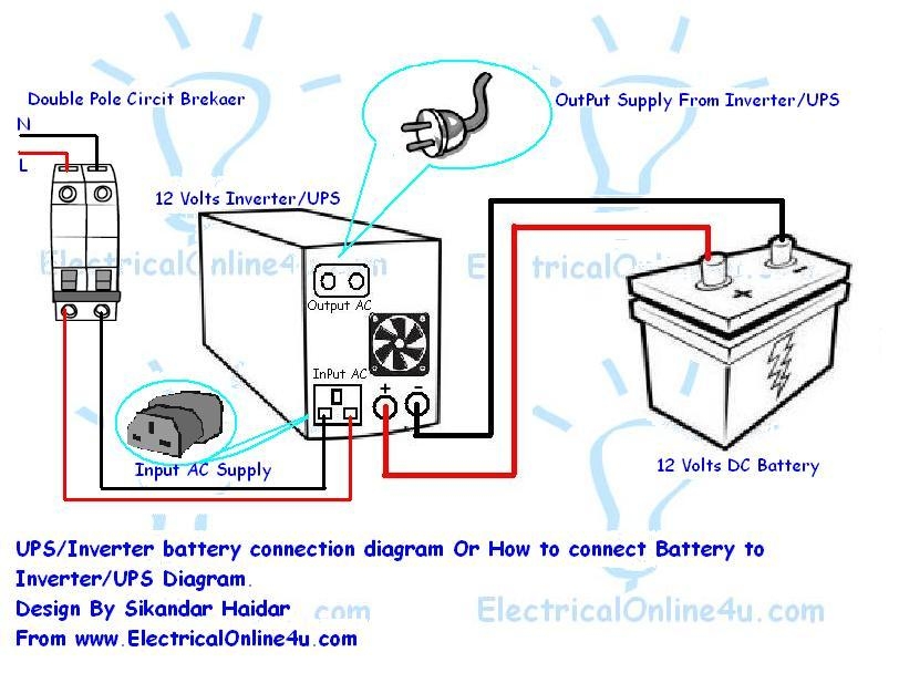  DIAGRAM Motorhome Inverter Wiring Diagram MYDIAGRAM ONLINE