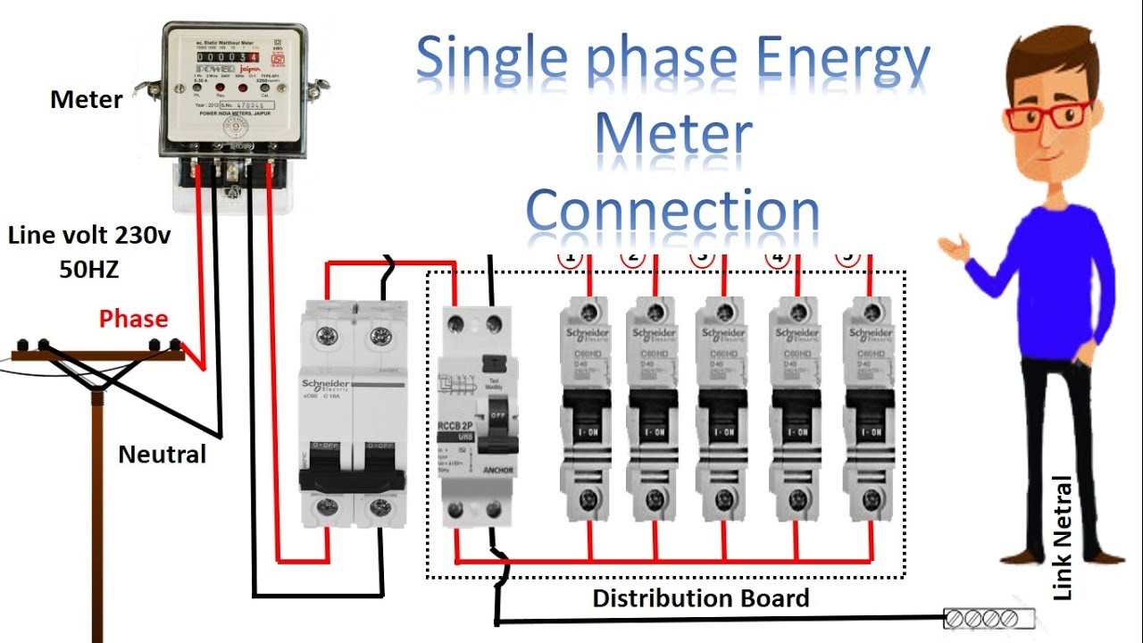  DIAGRAM Nec Single Phase Meter Wiring Diagram MYDIAGRAM ONLINE