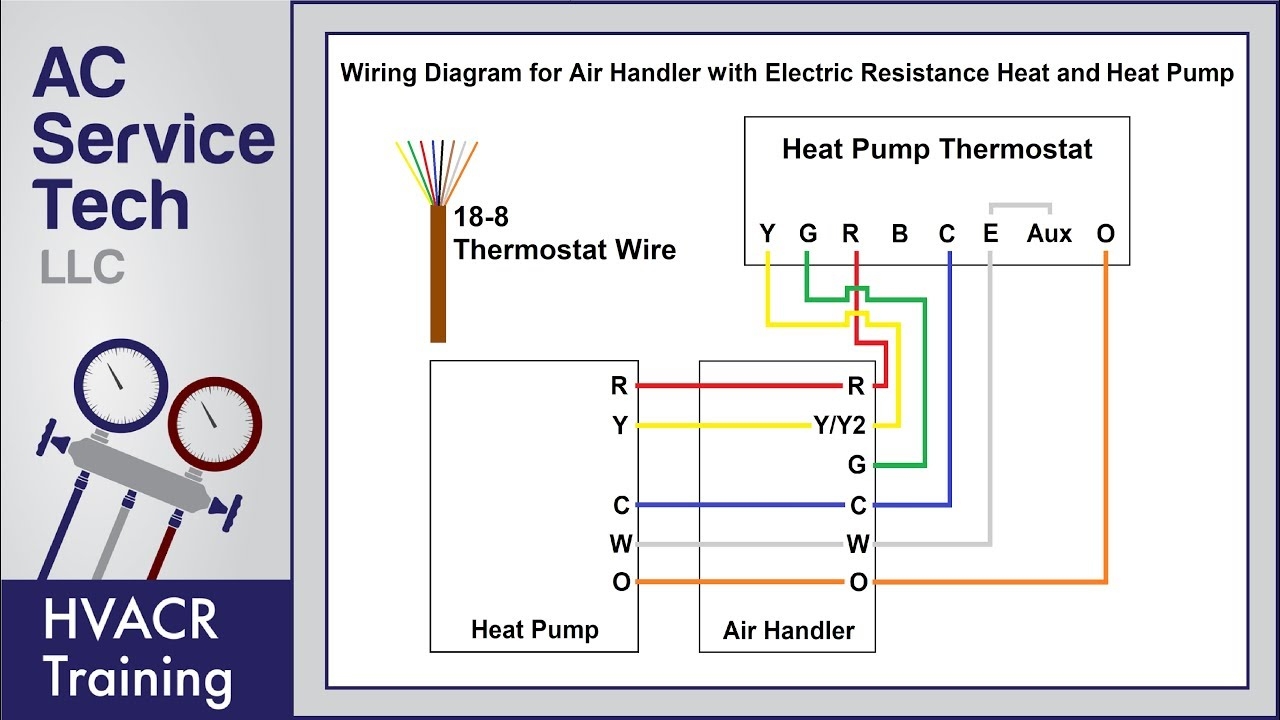  DIAGRAM Nest Thermostat Wiring Diagram Heat Pump MYDIAGRAM ONLINE