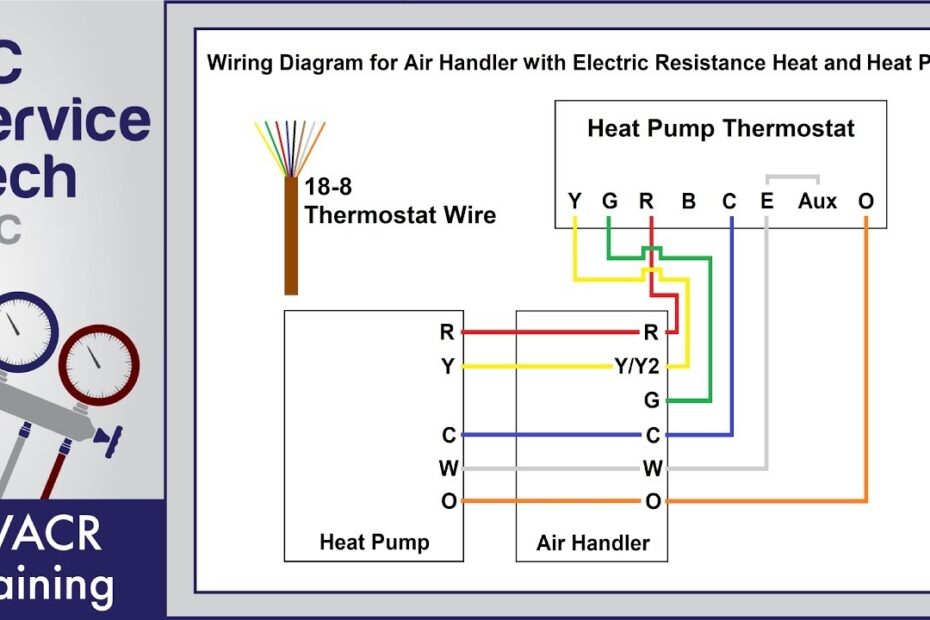 DIAGRAM Nest Thermostat Wiring Diagram Heat Pump MYDIAGRAM ONLINE