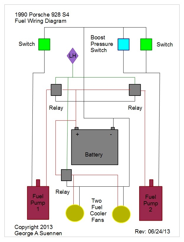  DIAGRAM Porsche Panamera Workshop Wiring Diagram MYDIAGRAM ONLINE