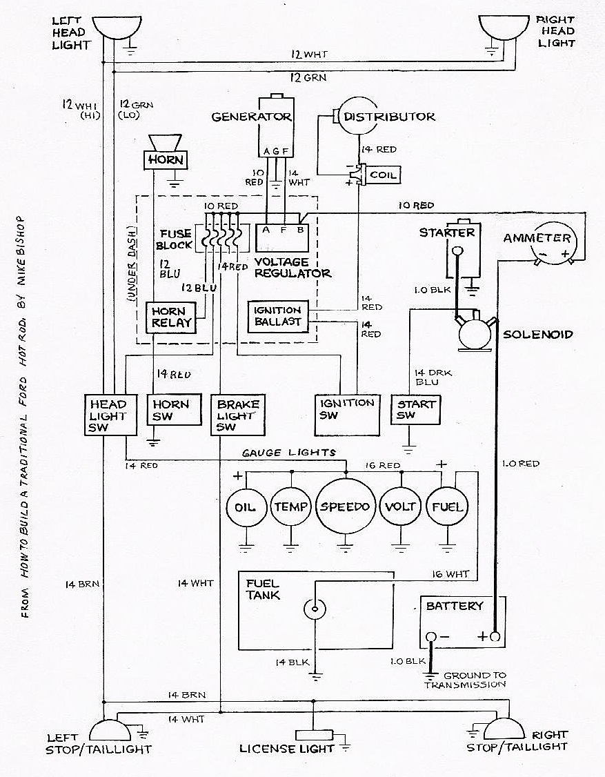  DIAGRAM Rat Rod Basic Wiring Diagram MYDIAGRAM ONLINE