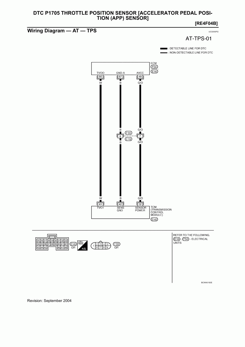  DIAGRAM Sprinter App Wiring Diagrams MYDIAGRAM ONLINE