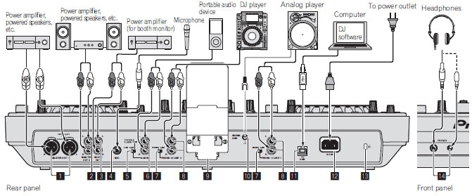  DIAGRAM Subwoofers Wiring Diagrams For Dj MYDIAGRAM ONLINE