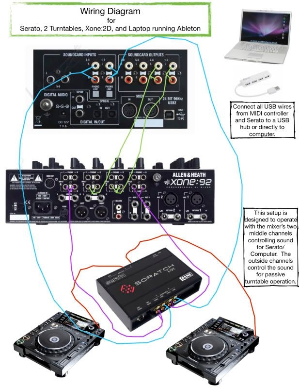  DIAGRAM Subwoofers Wiring Diagrams For Dj MYDIAGRAM ONLINE