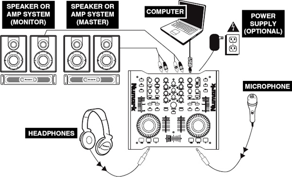  DIAGRAM Subwoofers Wiring Diagrams For Dj MYDIAGRAM ONLINE