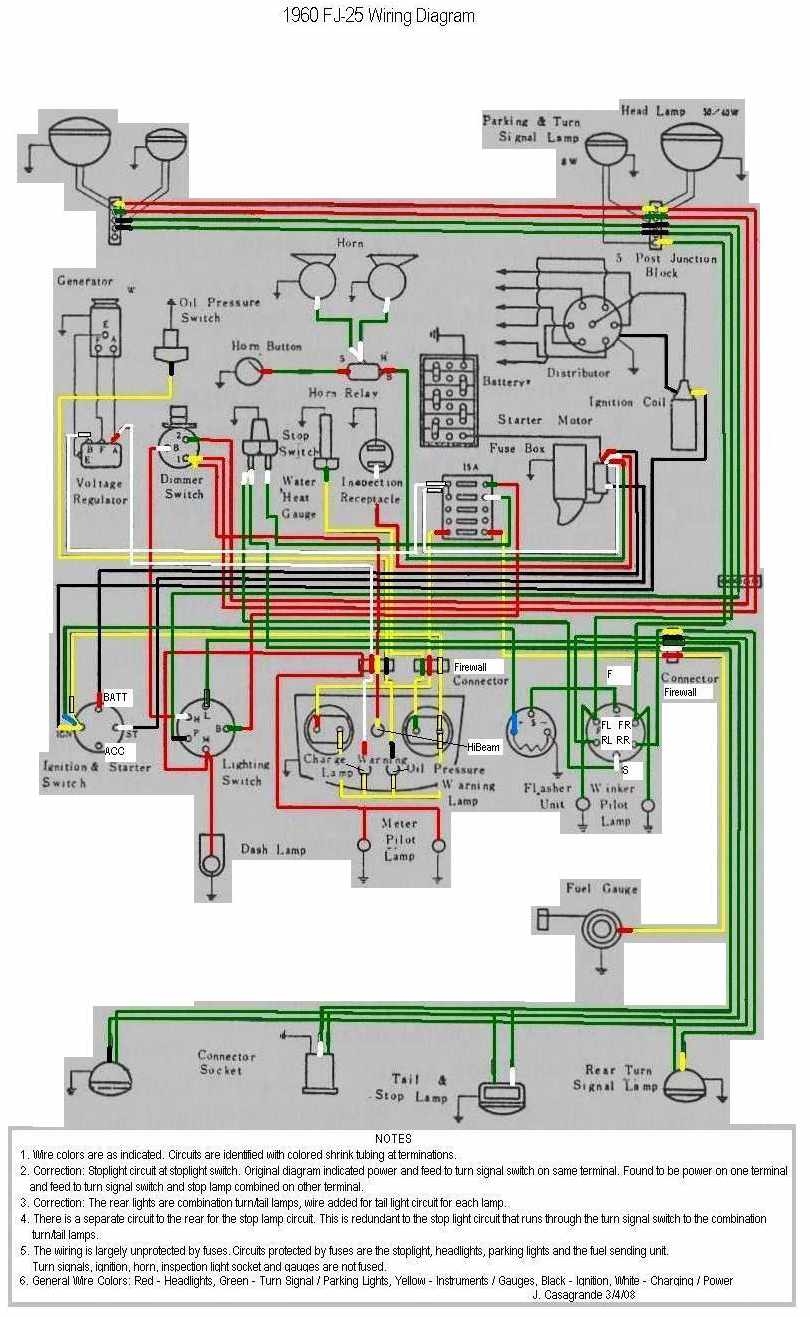  DIAGRAM Toyota Wiring Diagrams Land Cruiser MYDIAGRAM ONLINE