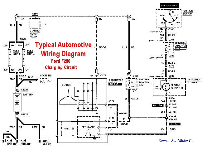 DIAGRAM Understanding Car Wiring Diagrams MYDIAGRAM ONLINE