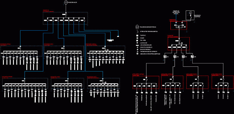  DIAGRAM Wiring Diagram Autocad Electrical MYDIAGRAM ONLINE