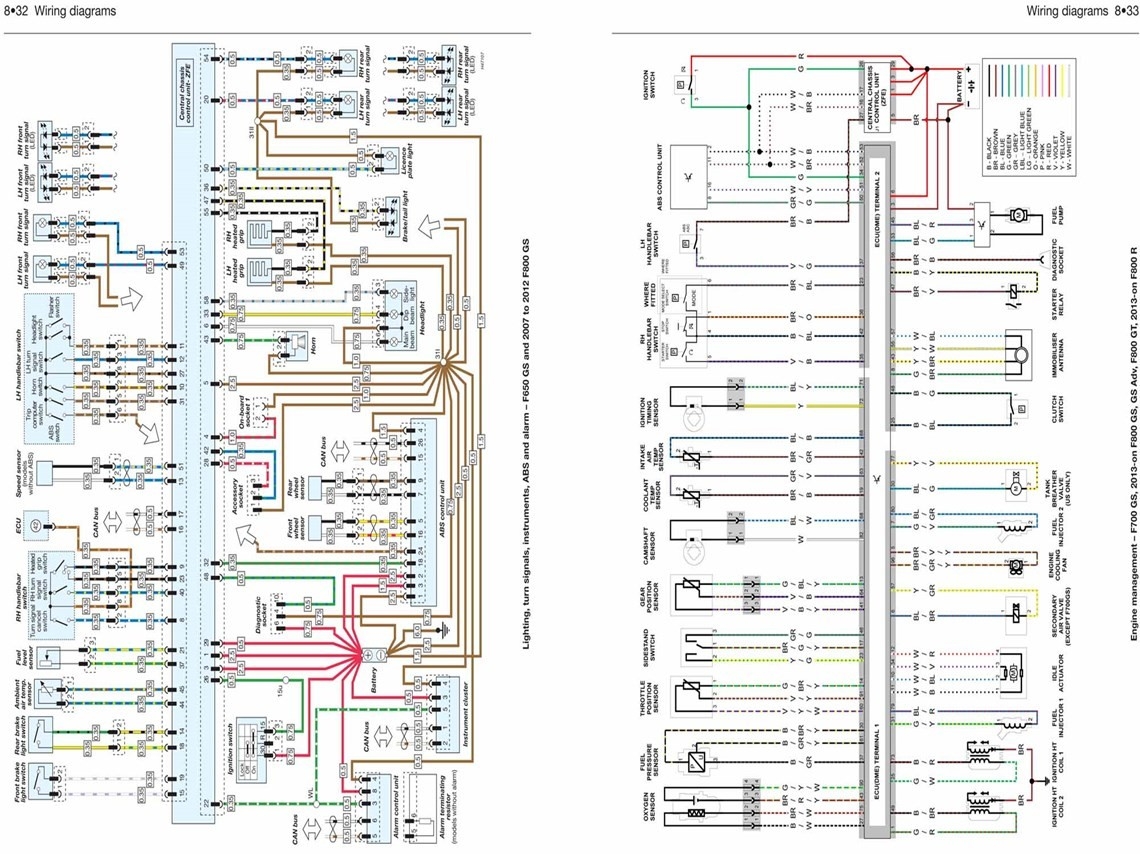  DIAGRAM Wiring Diagram Bmw F800gs MYDIAGRAM ONLINE